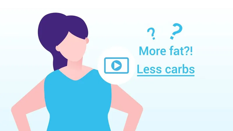 More fat less carbs film - illustration asking More fat?! Less carbs