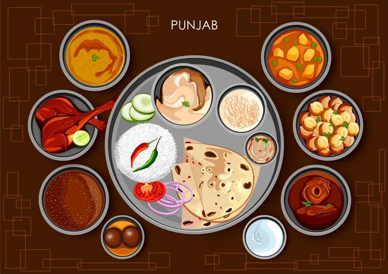 Prevention - Punjabi thali illustration
