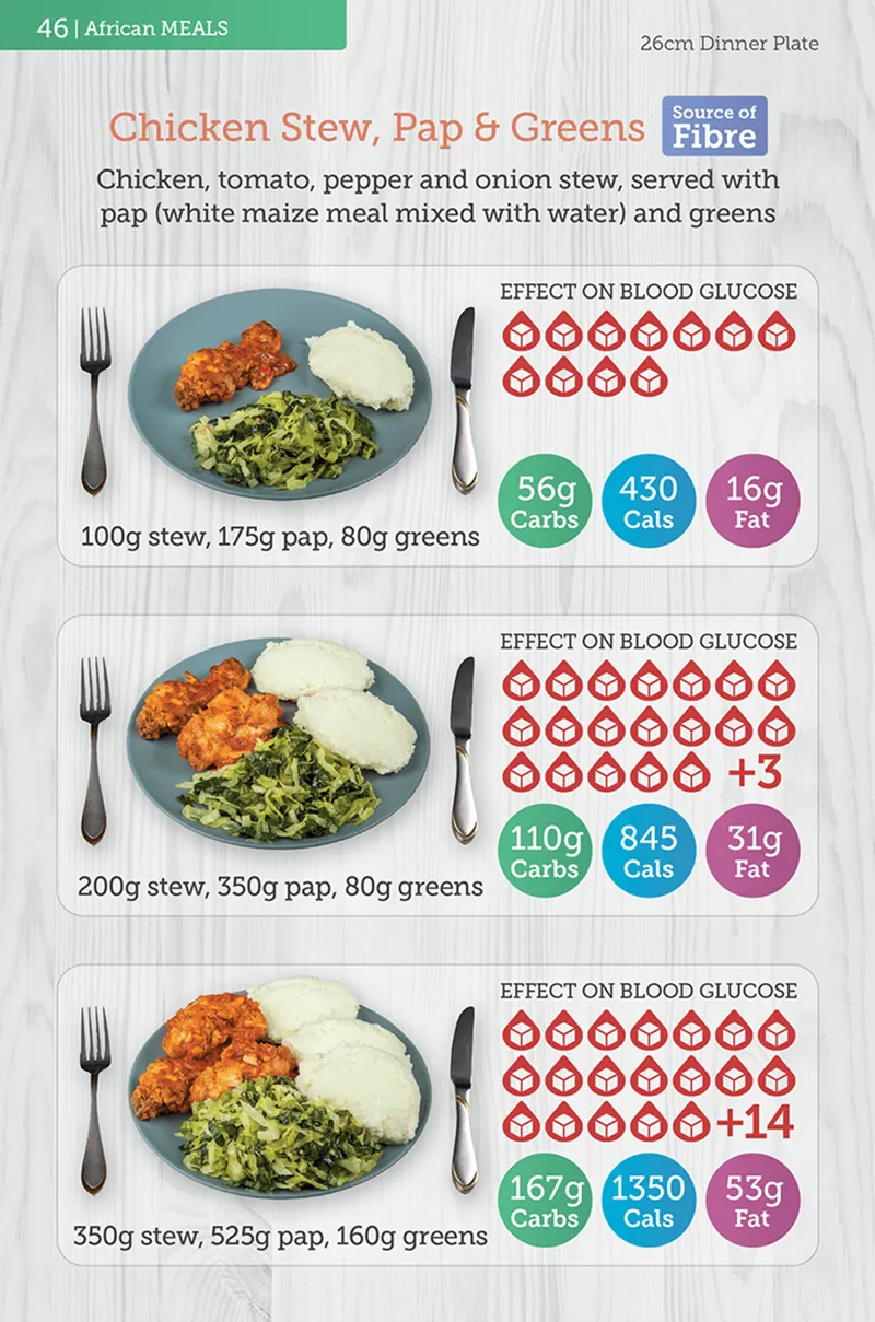 African portion size 2 - chicken stew meal