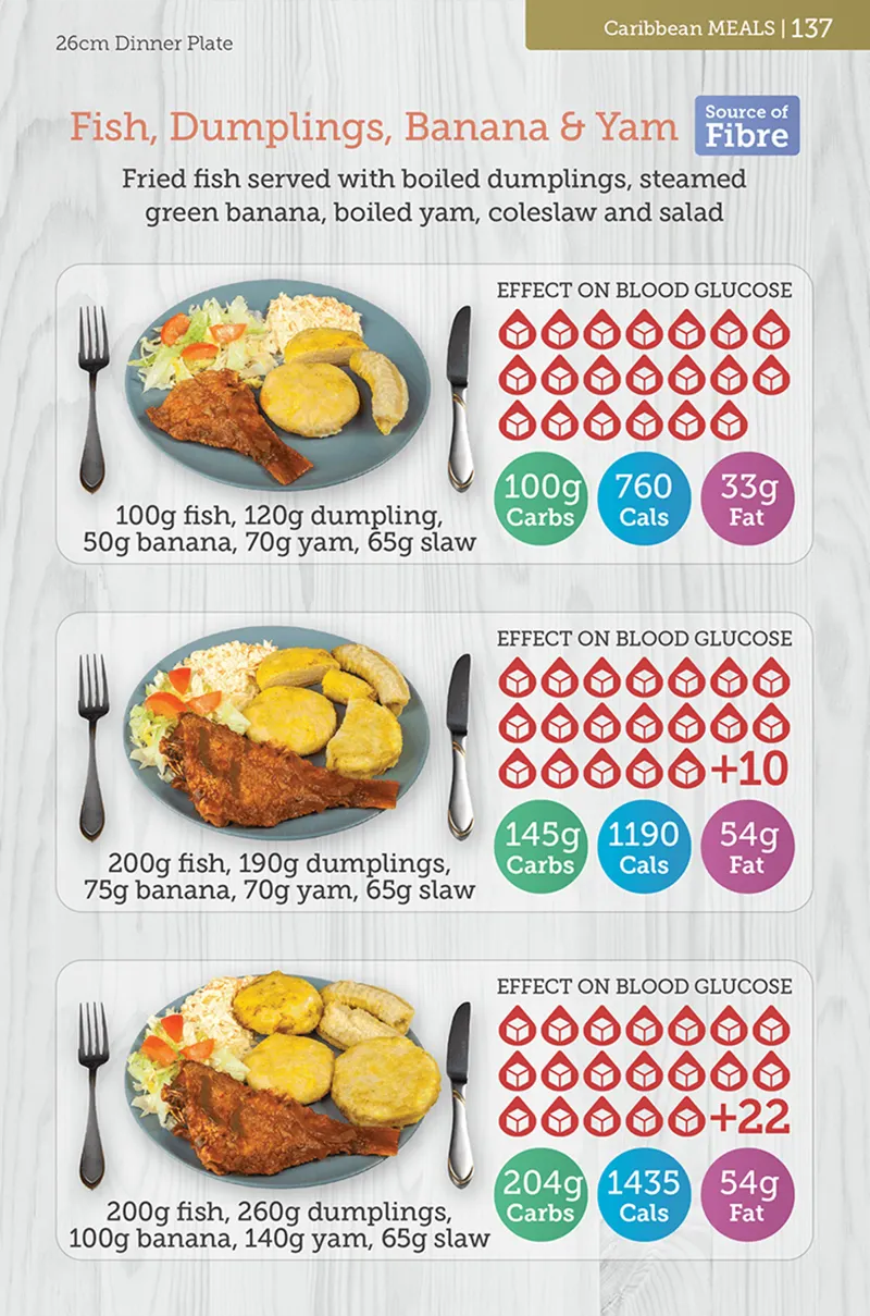 Caribbean portion size 1 - fish and dumplings meal