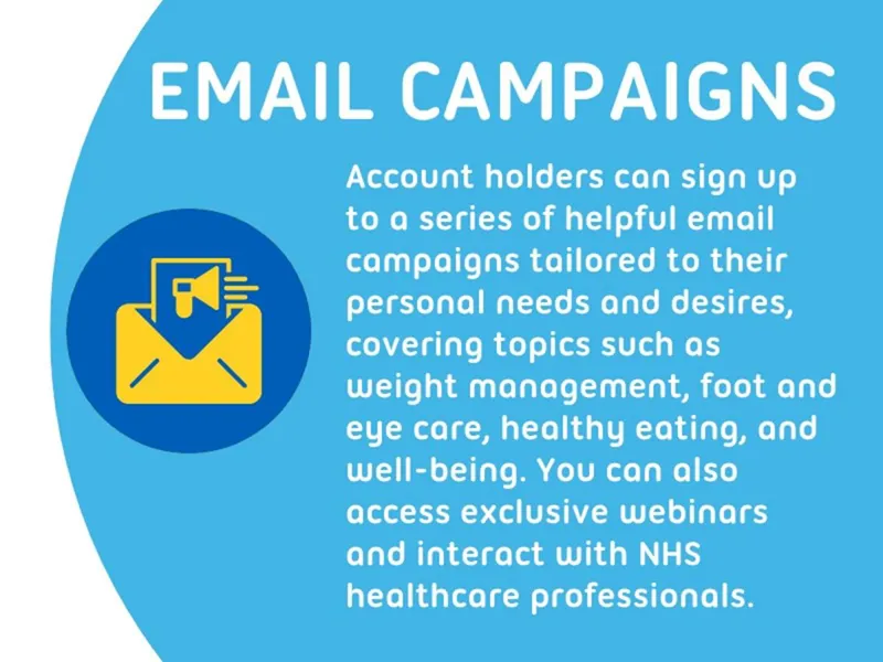 Email campaigns feature card
