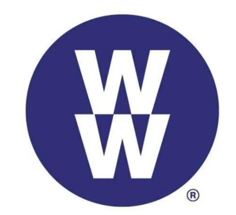 Find the right diet - ww (1)