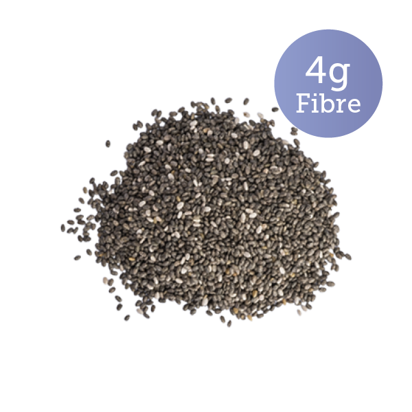 Spoonful of chia seeds