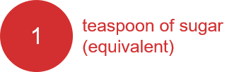 A teaspoon of sugar