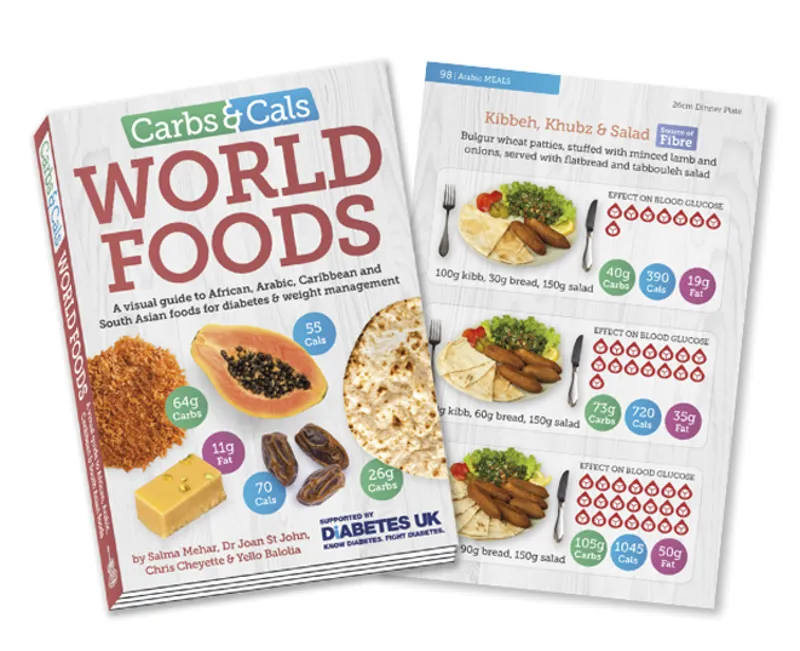 Our Communities - world-foods-book-cover (1)