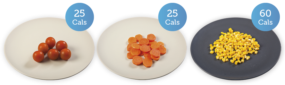 Cherry tomatoes 25 cals; carrots 25 cals; sweetcorn 60 cals