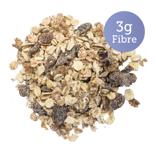 Bowl of muesli