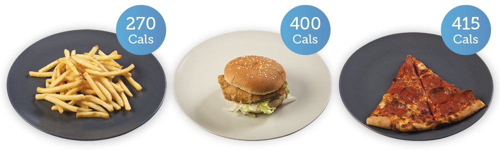 smsll portion french fries 270 cals; chicken burger 400 cals; 2 slices of thin crust pepperoni pizza 415 cals