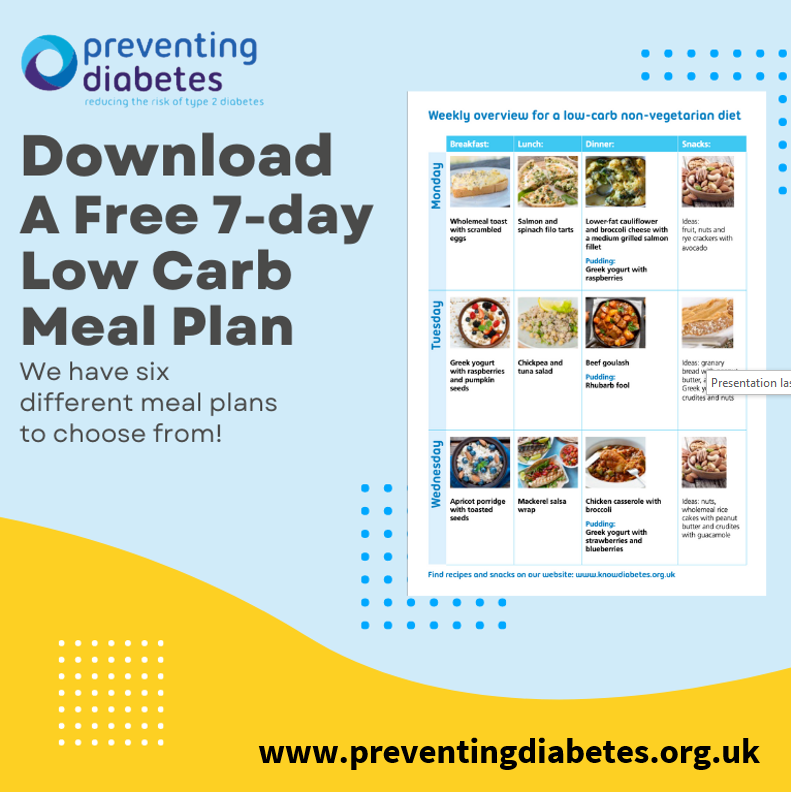 The seven 7-day meal plans laid out together
