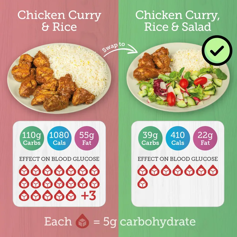 Chicken curry swopped with smaller portion of rice and salad