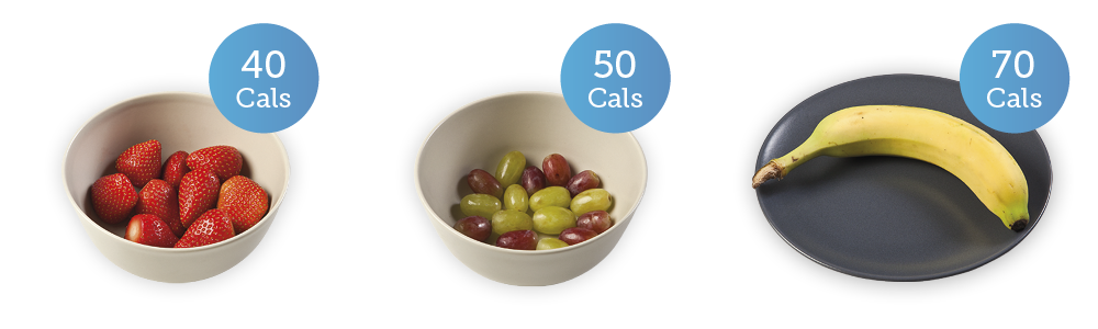 strawberries 40 cals; grapes 50 cals; banana 70 cals